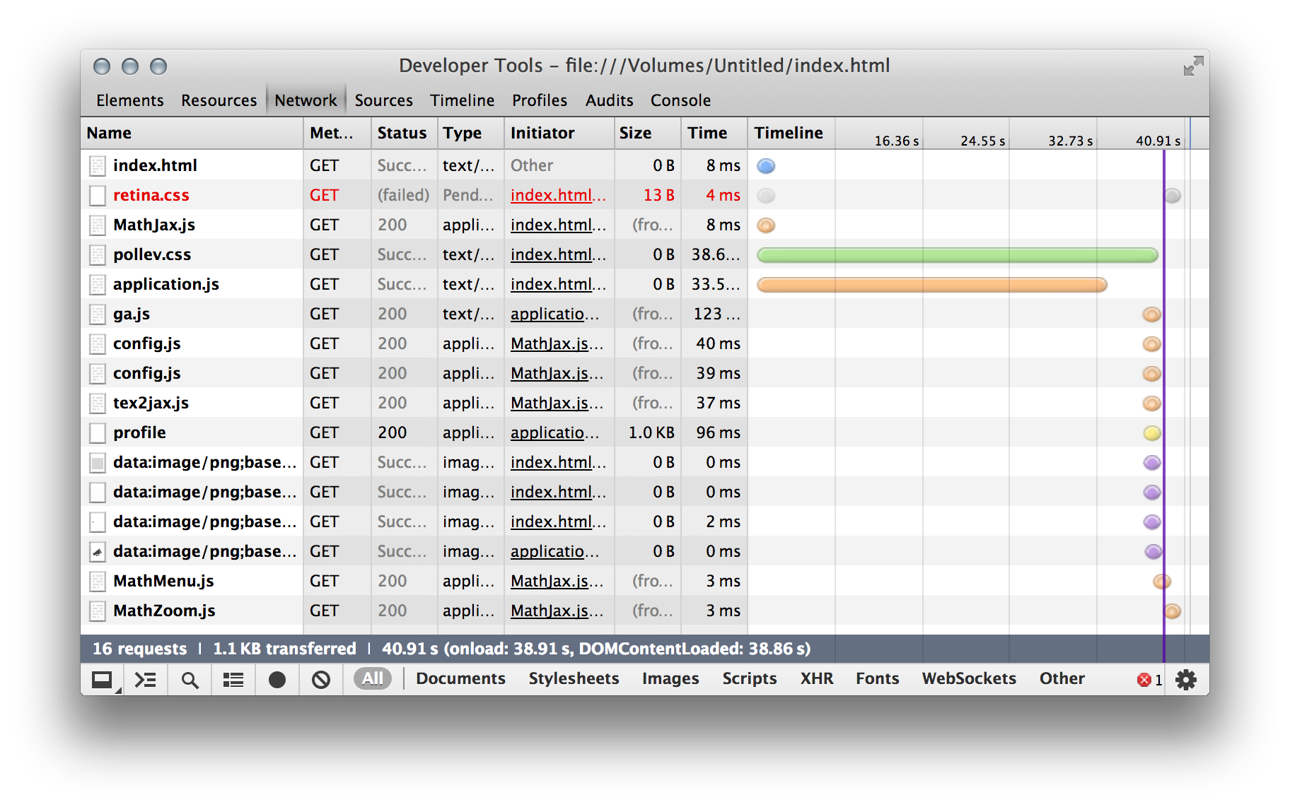 chrome network inspector see basic authentication